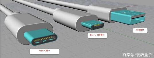 usb type c接口和雷電3接口區(qū)別,同樣的外觀不同的內(nèi)涵