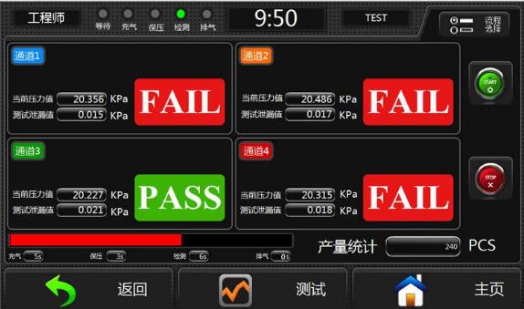 說說IPX7IPX6測驗type c防水接口測驗計劃