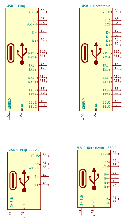 type c很快替代掉原來mini usb和micro usb最通用連接器