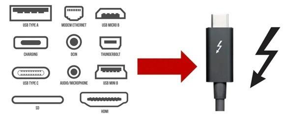 硬件小知識(shí)type-c接口都有啥功能你知道多少