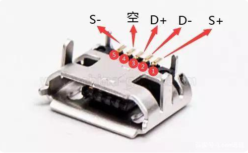 usb類micro b型母座