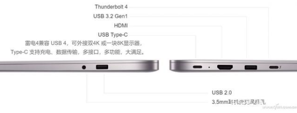 你知道usb type-c的最佳位置在哪